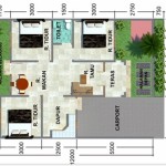 Desain Rumah Minimalis Sederhana 1 Lantai 3 Kamar Tidur